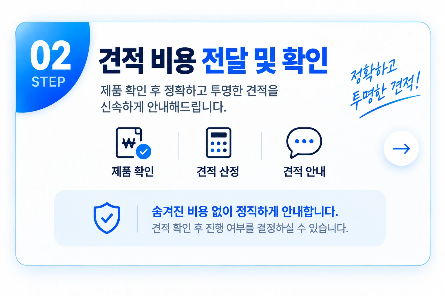 올바른매입 2단계 - 방문 일정 조율