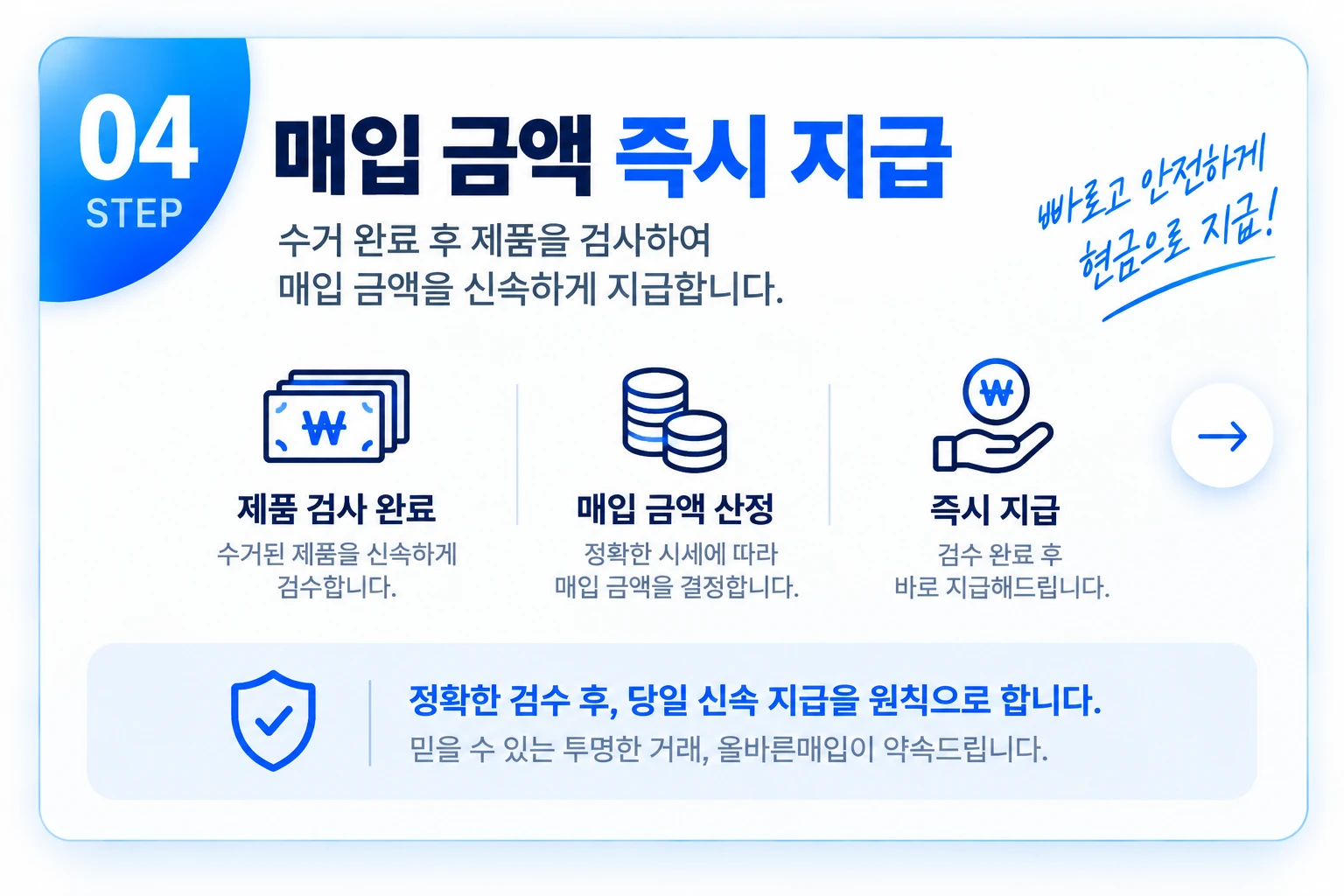 올바른매입 4단계 - 매입 금액 지급